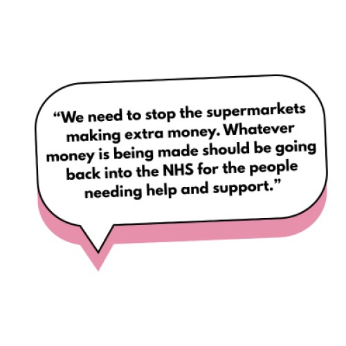 “We need to stop the supermarkets making extra money. Whatever money is being made should be going back into the NHS for the people needing help and support.”