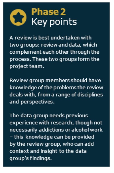 Phase 2 Key points A review is best undertaken with two groups: review and data, which complement each other through the process. These two groups form the project tea m. Review group members should have know ledge of the problems the review deals with, from a range of disciplines and perspectives. The data group needs previous experience with research, though not necessarily addictions or alcohol work — this knowledge can be provided by the review group, whocan add context and insight to the data group's findings. 